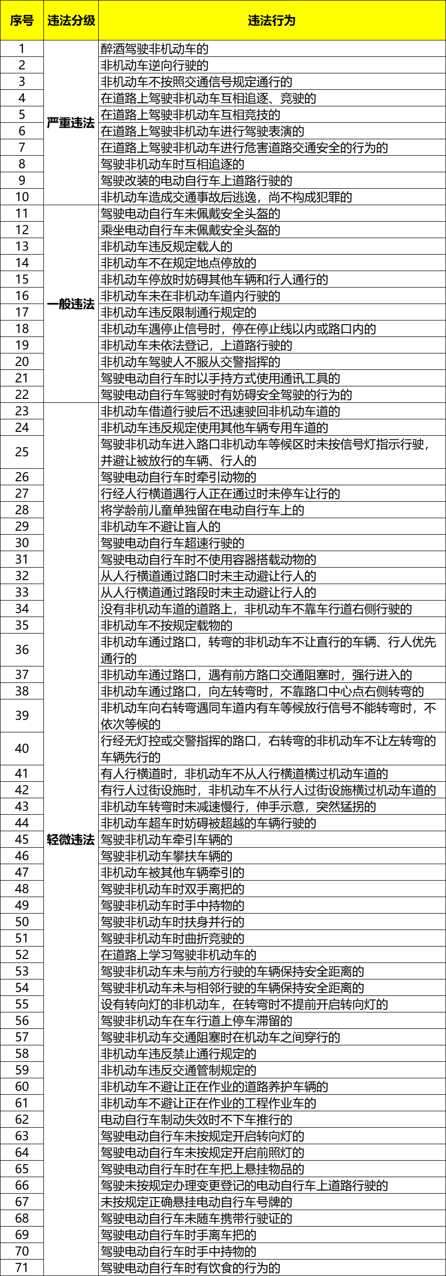 2421-35a7d3b0bfc4151b6245368cd3e6aa35